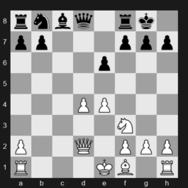 FIDE World Cup 2025 – Round R1 Classical 2 – Suleymenov Alisher – 1/2-1/2 – Neiksans Arturs – G130