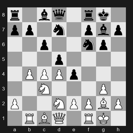 FIDE World Cup 2025 – Round R1 Rapid 1 – Adly Ahmed – 0-1 – Grigoryan Karen H. – G179