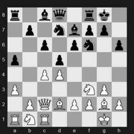 FIDE World Cup 2025 – Round R1 Rapid 1 – Agibileg Uurtsaikh – 0-1 – Cristobal Henriquez Villagra – G177