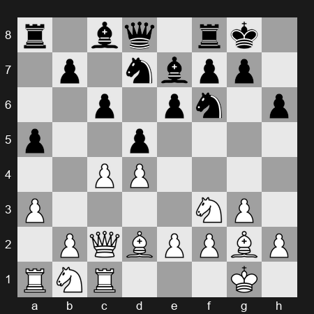 FIDE World Cup 2025 – Round R1 Rapid 1 – Agibileg Uurtsaikh – 0-1 – Cristobal Henriquez Villagra – G177