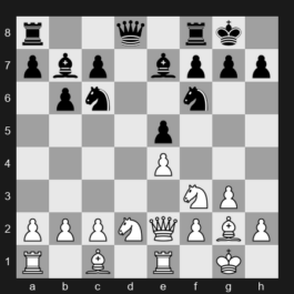 FIDE World Cup 2025 – Round R1 Rapid 1 – Flores Diego – 1/2-1/2 – Makhnev Denis – G188
