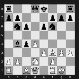 FIDE World Cup 2025 – Round R1 Rapid 1 – Warmerdam Max – 1-0 – Lalit Babu M R – G182