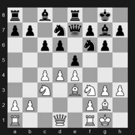 FIDE World Cup 2025 – Round R1 Rapid 2 – Adly Ahmed – 1/2-1/2 – Grigoryan Karen H. – G201