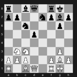 FIDE World Cup 2025 – Round R1 Rapid 2 – Raja Rithvik R – 0-1 – Nogerbek Kazybek – G196