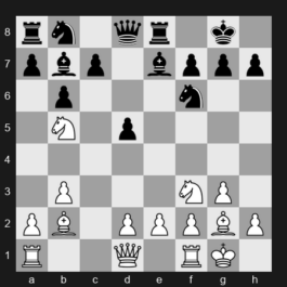 FIDE World Cup 2025 – Round R1 Rapid 2 – Warmerdam Max – 1-0 – Lalit Babu M R – G200