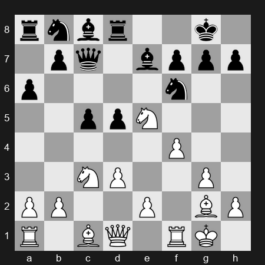 FIDE World Cup 2025 – Round R2 Blitz 1 – Martinez Alcantara Jose Eduardo – 1-0 – Velimir Ivic – G424