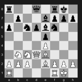 FIDE World Cup 2025 – Round R2 Classical 1 – Adams Michael – 1/2-1/2 – Ivan Cheparinov – G270