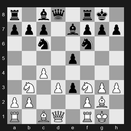 FIDE World Cup 2025 – Round R2 Classical 1 – Gukesh D – 1/2-1/2 – Nogerbek Kazybek – G216