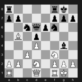 FIDE World Cup 2025 – Round R2 Classical 1 – Makhnev Denis – 1/2-1/2 – Abdusattorov Nodirbek – G223