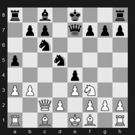 FIDE World Cup 2025 – Round R2 Classical 1 – Mamedyarov Shakhriyar – 1-0 – Kantor Gergely – G224