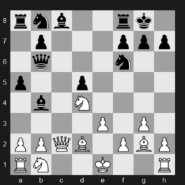 FIDE World Cup 2025 – Round R2 Classical 2 – Gabriel Sargissian – 1/2-1/2 – Maxim Rodshtein – G332