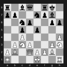 FIDE World Cup 2025 – Round R2 Classical 2 – Gledura Benjamin – 1-0 – Bassem Amin – G337
