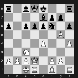 FIDE World Cup 2025 – Round R2 Classical 2 – Javokhir Sindarov – 1/2-1/2 – Petrov Nikita – G295