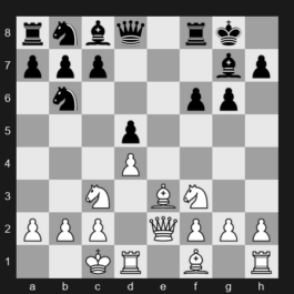 FIDE World Cup 2025 – Round R2 Classical 2 – Kuybokarov Temur – 1/2-1/2 – Praggnanandhaa R – G282