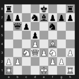 FIDE World Cup 2025 – Round R2 Classical 2 – Nihal Sarin – 1/2-1/2 – Kourkoulos-Arditis Stamatis – G301
