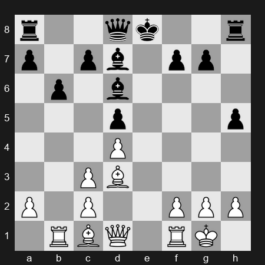 FIDE World Cup 2025 – Round R2 Classical 2 – Raunak Sadhwani – 1/2-1/2 – Robert Hovhannisyan – G341