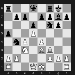 FIDE World Cup 2025 – Round R2 Rapid 1 – Aleksandar Indjic – 1/2-1/2 – Nikolas Theodorou – G361