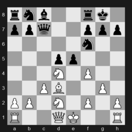 FIDE World Cup 2025 – Round R2 Rapid 1 – Bu Xiangzhi – 1/2-1/2 – Yilmaz Mustafa – G353