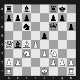 FIDE World Cup 2025 – Round R2 Rapid 1 – Haik M. Martirosyan – 1/2-1/2 – Vladislav Artemiev – G363