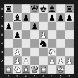 FIDE World Cup 2025 – Round R2 Rapid 1 – Kuybokarov Temur – 1/2-1/2 – Praggnanandhaa R – G344