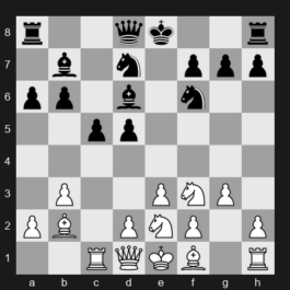 FIDE World Cup 2025 – Round R2 Rapid 1 – Nihal Sarin – 1/2-1/2 – Kourkoulos-Arditis Stamatis – G377