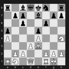 FIDE World Cup 2025 – Round R2 Rapid 1 – Praggnanandhaa R – 1/2-1/2 – Kuybokarov Temur – G371