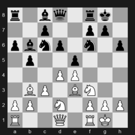 FIDE World Cup 2025 – Round R2 Rapid 1 – Pranesh M – 1-0 – Dmitrij Kollars – G367
