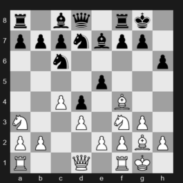 FIDE World Cup 2025 – Round R2 Rapid 2 – Cori Quispe Kevin Joel – 1/2-1/2 – Shant Sargsyan – G411