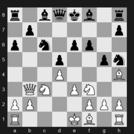 FIDE World Cup 2025 – Round R2 Rapid 2 – Daniil Dubov – 1-0 – Bai Jinshi – G400