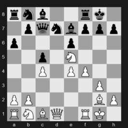 FIDE World Cup 2025 – Round R2 Rapid 2 – Martinez Alcantara Jose Eduardo – 1/2-1/2 – Velimir Ivic – G417