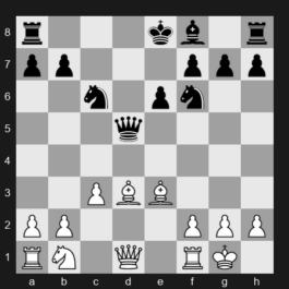 FIDE World Cup 2025 – Round R2 Rapid 2 – Nikita Vitiugov – 1/2-1/2 – S.L. Narayanan – G414