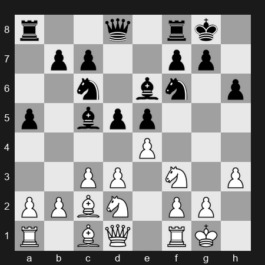 FIDE World Cup 2025 – Round R2 Rapid 2 – Praggnanandhaa R – 0-1 – Kuybokarov Temur – G398