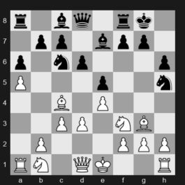 FIDE World Cup 2025 – Round R2 Rapid 2 – Velimir Ivic – 1/2-1/2 – Martinez Alcantara Jose Eduardo – G407