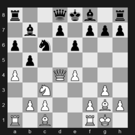 FIDE World Cup 2025 – Round R3 Classical 1 – Javokhir Sindarov – 1/2-1/2 – Nikolas Theodorou – G452