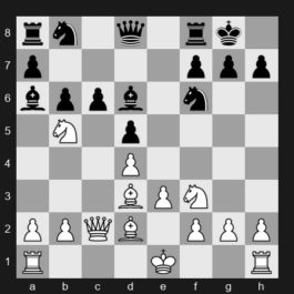 FIDE World Cup 2025 – Round R3 Classical 1 – Sam Shankland – 1/2-1/2 – Vidit Santosh Gujrathi – G455