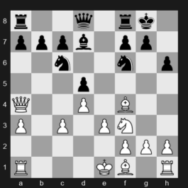FIDE World Cup 2025 – Round R3 Classical 1 – S.L. Narayanan – 1/2-1/2 – Yu Yangyi – G453