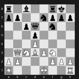 FIDE World Cup 2025 – Round R3 Classical 2 – Nikolas Theodorou – 0-1 – Javokhir Sindarov – G484