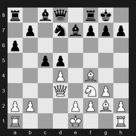 FIDE World Cup 2025 – Round R3 Rapid 1 – Meier Georg – 1/2-1/2 – Daniil Dubov – G511