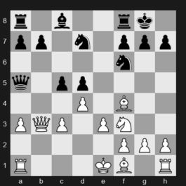 FIDE World Cup 2025 – Round R3 Rapid 2 – Sam Shankland – 1/2-1/2 – Vidit Santosh Gujrathi – G524