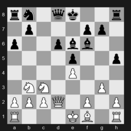 FIDE World Cup 2025 – Round R4 Blitz 1 – Wei Yi – 1-0 – Maghsoodloo Parham – G598