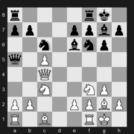 FIDE World Cup 2025 – Round R4 Classical 2 – Rapport Richard – 1/2-1/2 – Sam Shankland – G565
