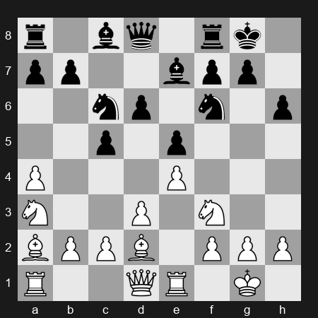 FIDE World Cup 2025 – Round R4 Rapid 1 – Awonder Liang – 1/2-1/2 – Gabriel Sargissian – G587