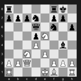 FIDE World Cup 2025 – Round R4 Rapid 1 – Daniil Dubov – 1/2-1/2 – Praggnanandhaa R – G570