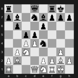 FIDE World Cup 2025 – Round R4 Rapid 1 – Yu Yangyi – 1/2-1/2 – Javokhir Sindarov – G578