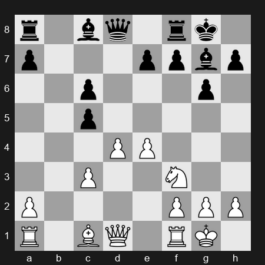 FIDE World Cup 2025 – Round R5 Blitz 1 – Le Quang Liem – 1/2-1/2 – Donchenko Alexander – G631