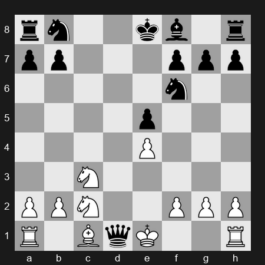 FIDE World Cup 2025 – Round R5 Rapid 1 – Daniil Dubov – 0-1 – Sam Shankland – G623