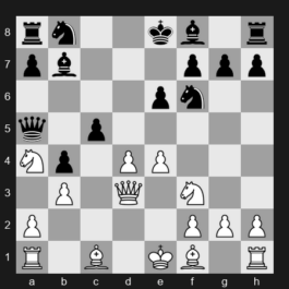 FIDE World Cup 2025 – Round SF Classical 1 – Nodirbek Yakubboev – 1/2-1/2 – Javokhir Sindarov – G651