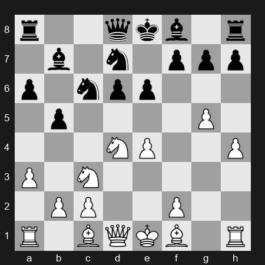 FIDE World Cup 2025 – Round SF Rapid 1 – Javokhir Sindarov – 1/2-1/2 – Nodirbek Yakubboev – G657