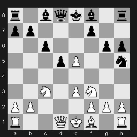 FIDE World Cup 2025 – Round SF Rapid 1 – Nodirbek Yakubboev – 0-1 – Javokhir Sindarov – G655