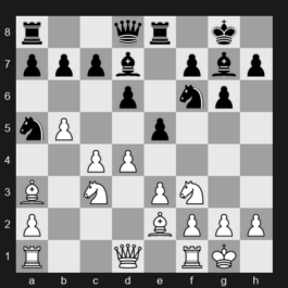 FIDE World Rapid Championship 2025 – Round 1 – Dudin Gleb – 0-1 – Rapport Richard – G14